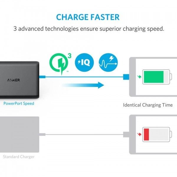 how quick charge 3.0 works